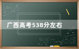 广西高考538分左右的可以报考的本科大学名单！ 2024年一共35所大学录取