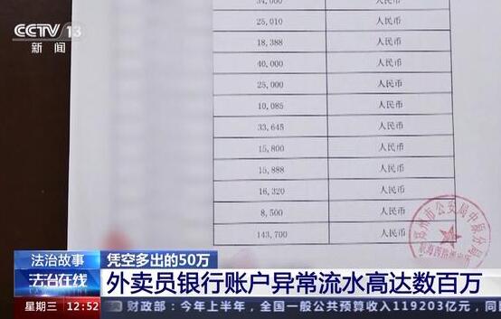 银行卡凭空多出50万牵出诈骗团伙 背后真相令人感到震惊(4)