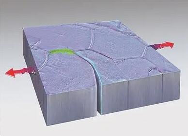 科学家首次目睹金属自我修复过程 背后真相实在令人感到惊愕