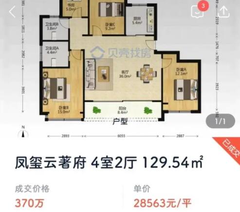 姑娘想抄底买房结果一年亏百万  背后真相实在令人感到惊愕