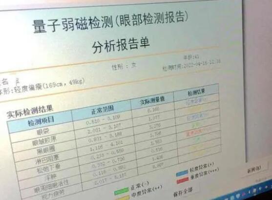 幼师花700万做美容调理后称被骗  背后真相让人惊讶万分