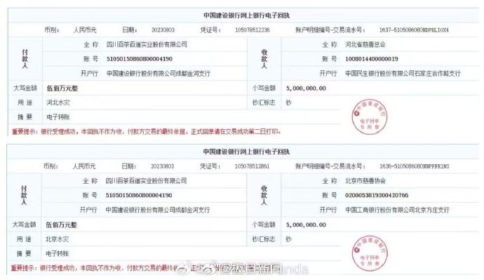 茶百道捐1000万元驰援京冀洪水救援 这到底是怎么回事？