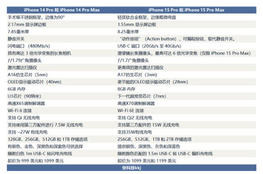 1693797141501752.png image.png